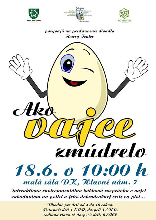 Plagát Ako vajce zmúdrelo