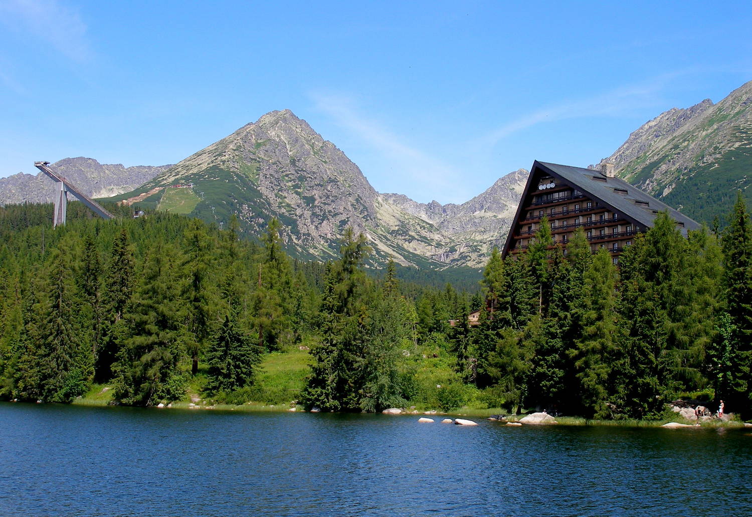 Štrbské pleso